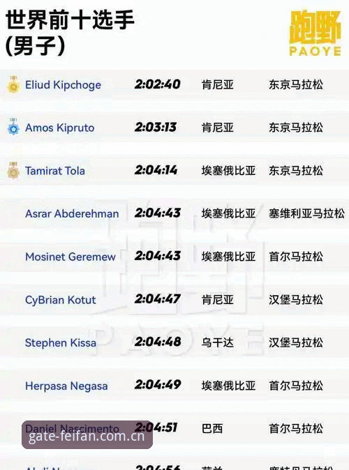 非凡体育APPiOS版功能详解：从下载到支付的全流程指南